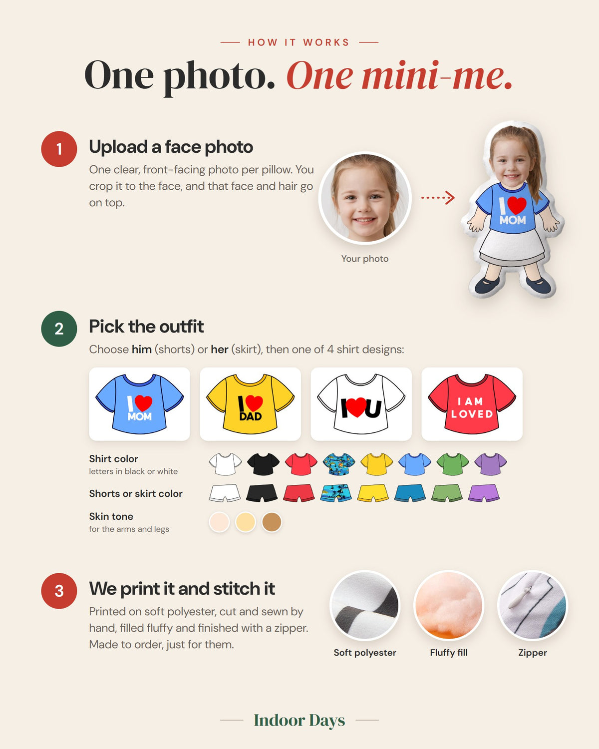 New Minime Pillow Custom Face and Clothes