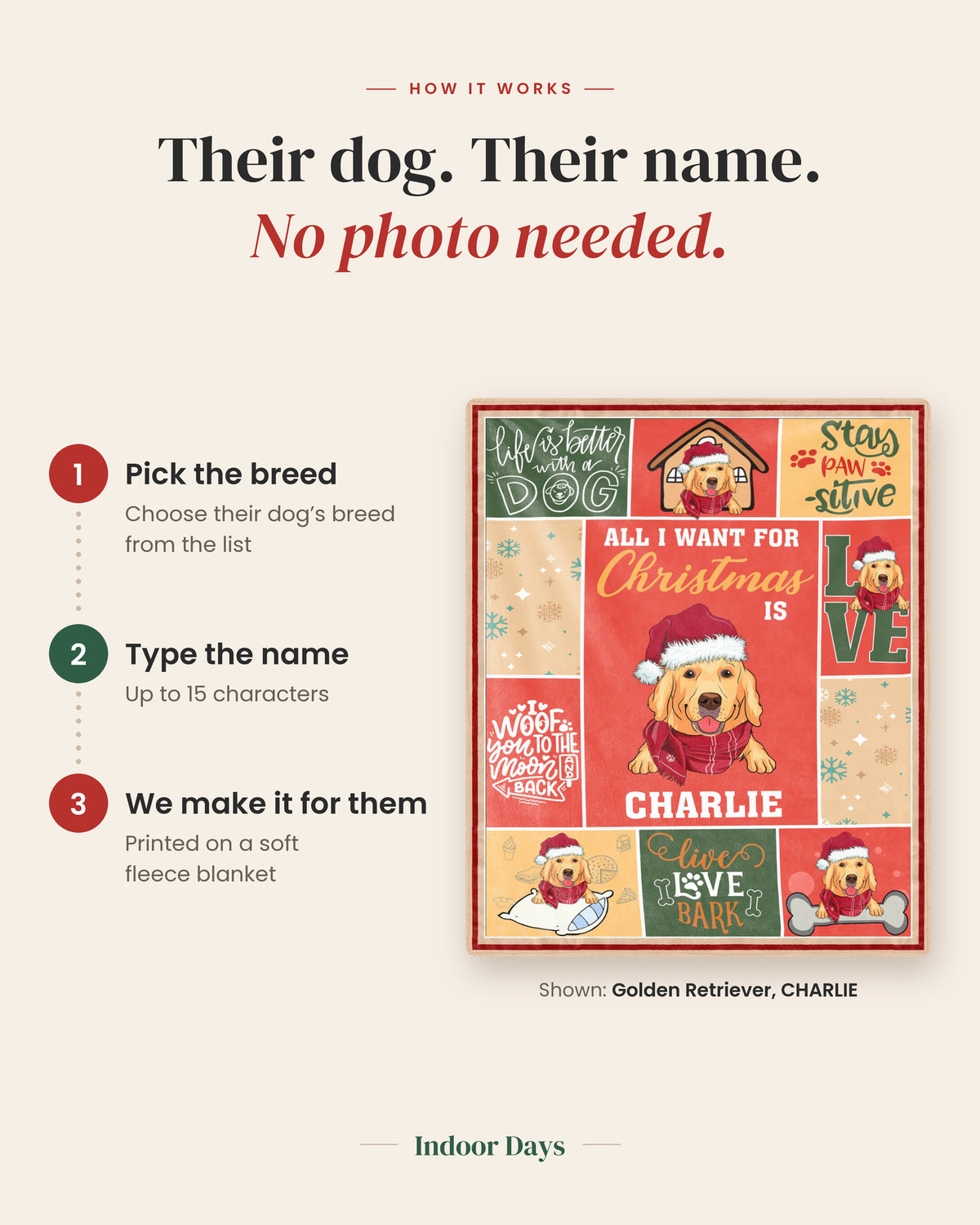 IndoorDays™ Merry Pup — Personalized Christmas Dog Blanket